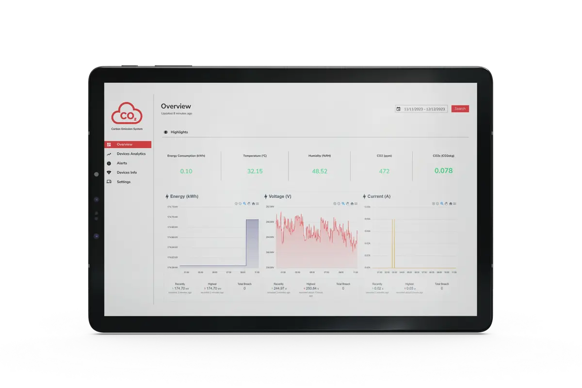 Energy Efficiency Dashboard